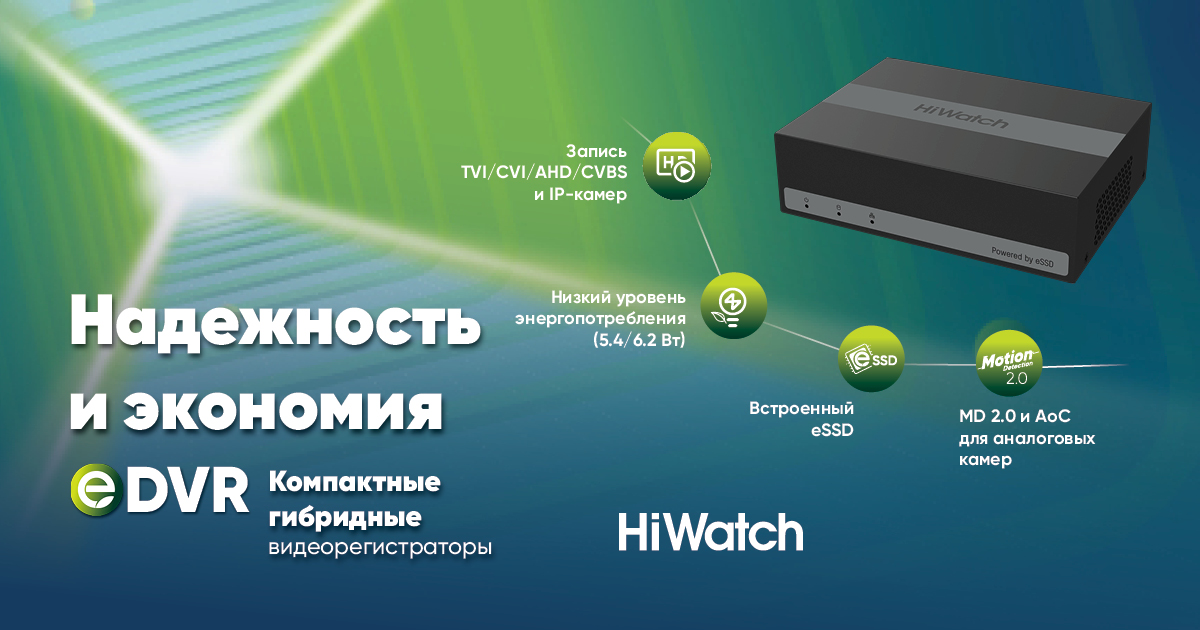 Гибридные регистраторы HiWatch: решение для записи