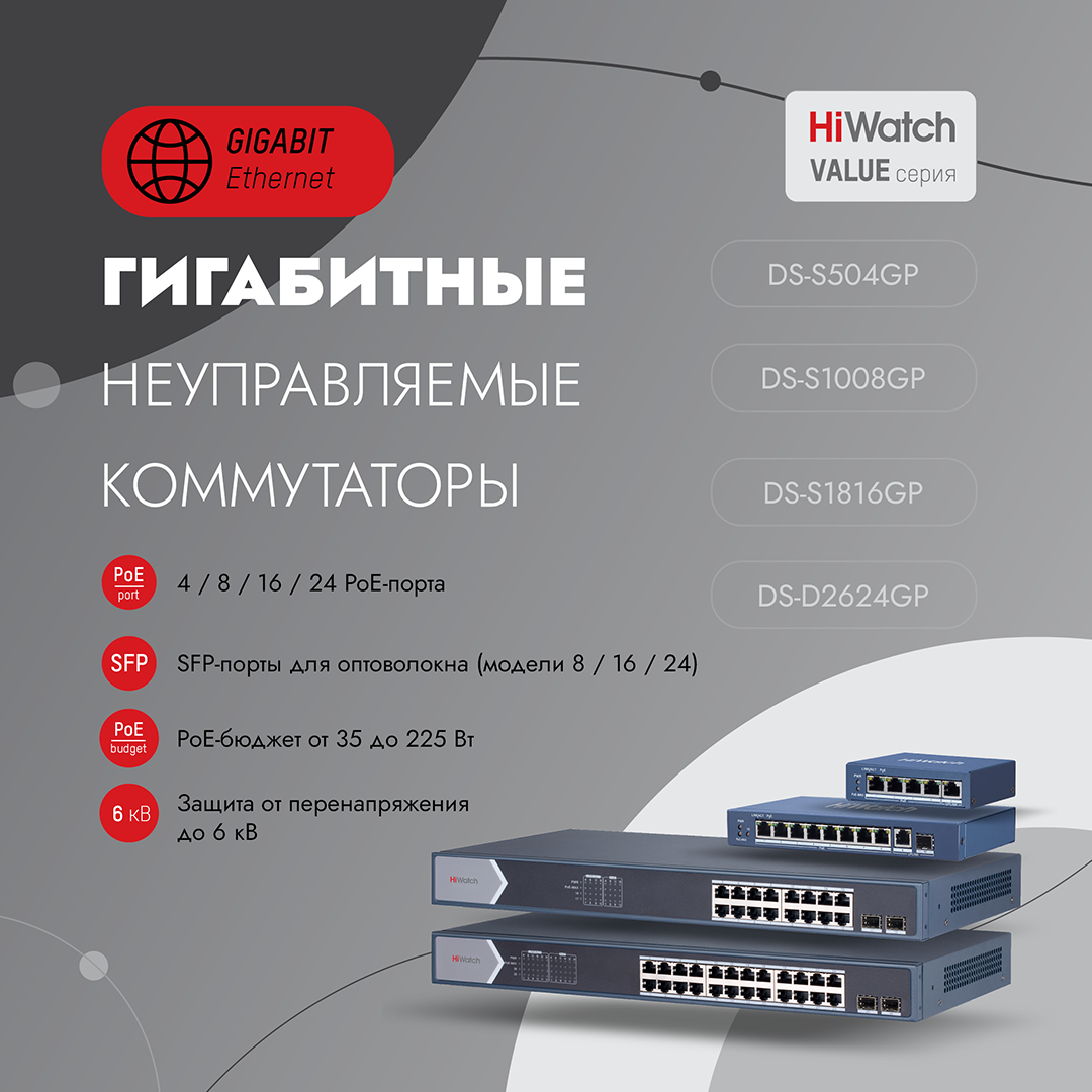 Гигабитные неуправляемые коммутаторы