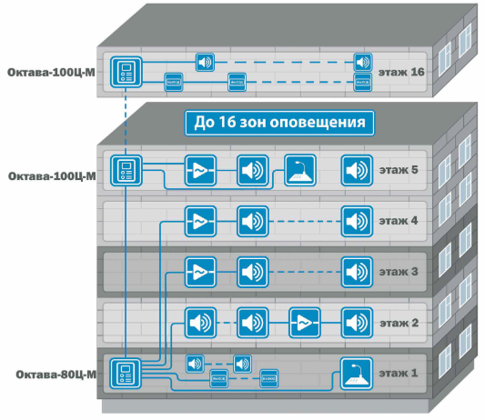 Снимок экрана 2025-10-20 173253.png Снимок экрана 2025-10-20 173253.png